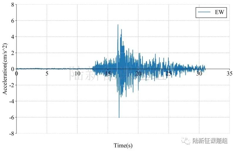 5月26日北京门头沟3.6级地震破坏力分析
