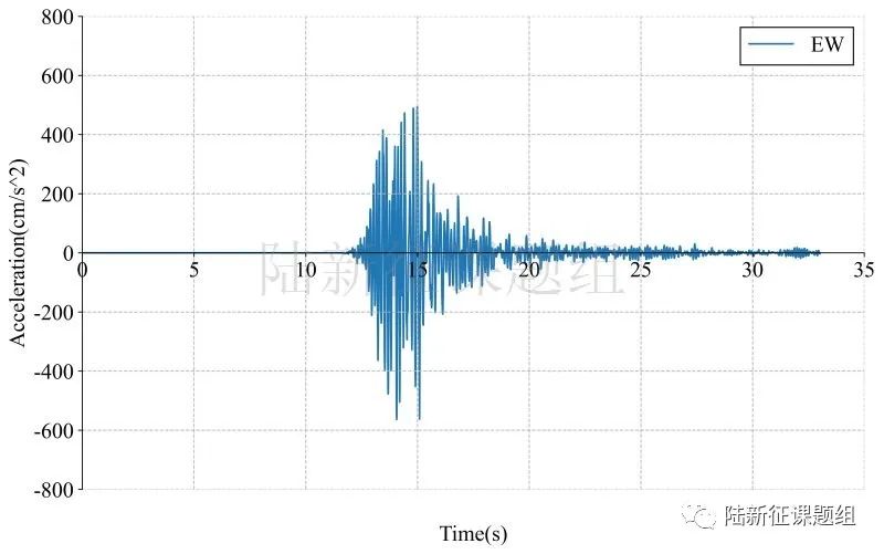 9月16日四川泸州6.0级地震破坏力分析