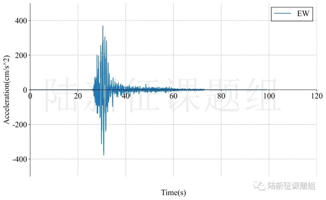 6月1日雅安芦山6.1级地震破坏力分析